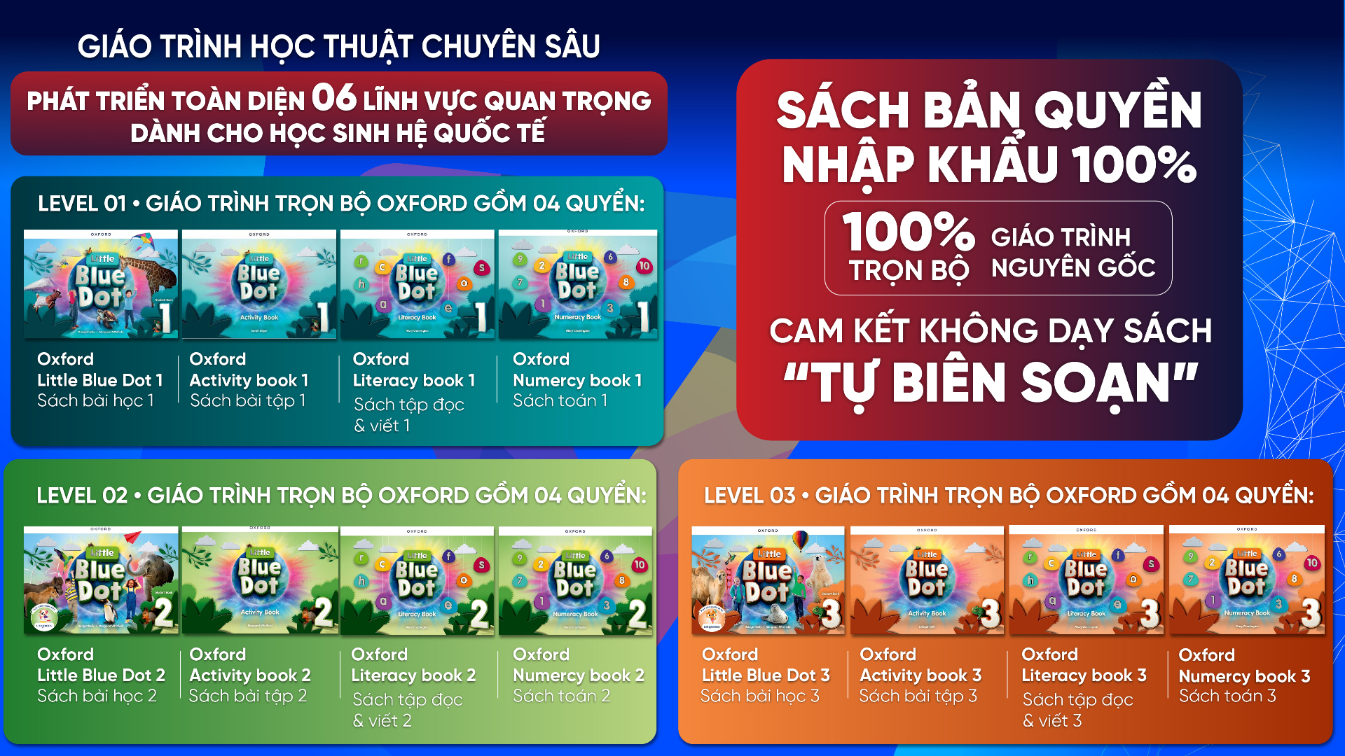 Giáo trình bản quyền 100% – Kapla Tiếng Anh Sáng Tạo Mỹ